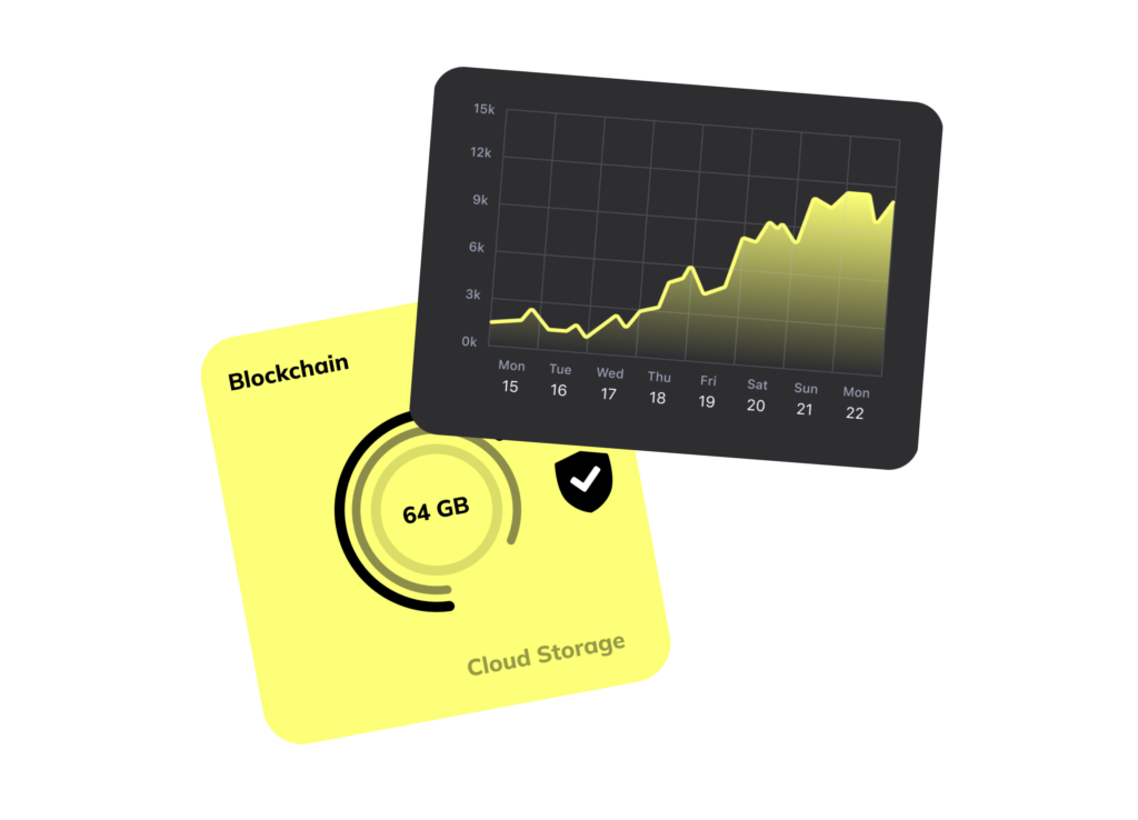Blockchain Cloud Speicher 64 GB neben einem Gelb-schwarzen Linien-Diagramm mit Daten von Montag bis Montag